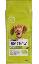 https://cdn.shopify.com/s/files/1/0916/7627/9129/files/Dog_Chow_Adult_Chicken.png?v=1737393896