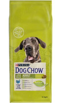 https://cdn.shopify.com/s/files/1/0916/7627/9129/files/Dog_Chow_Adult_Large_Breed_Turkey.png?v=1737393917