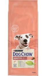 https://cdn.shopify.com/s/files/1/0916/7627/9129/files/Dog_Chow_Adult_Sensitive_Salmon.png?v=1737393907