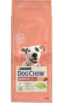 https://cdn.shopify.com/s/files/1/0916/7627/9129/files/Dog_Chow_Adult_Sensitive_Salmon.png?v=1737393907