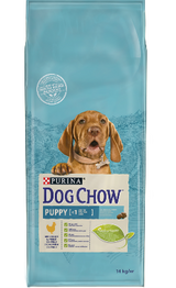 https://cdn.shopify.com/s/files/1/0916/7627/9129/files/Dog_Chow_Puppy_Chicken_98263397-0e82-4df7-baee-d1a813d80c4f.png?v=1737393891