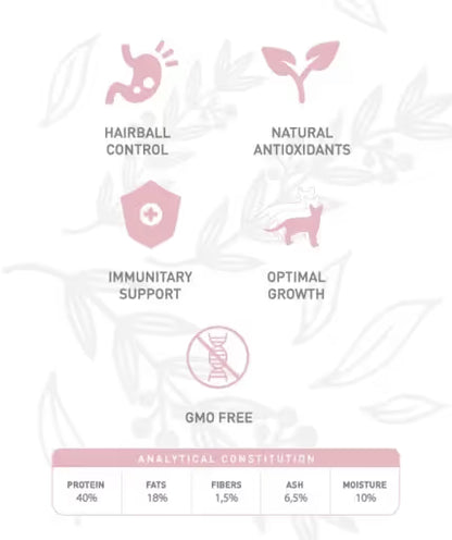 Weego Cat Food Pollo y Huevos 7 KG