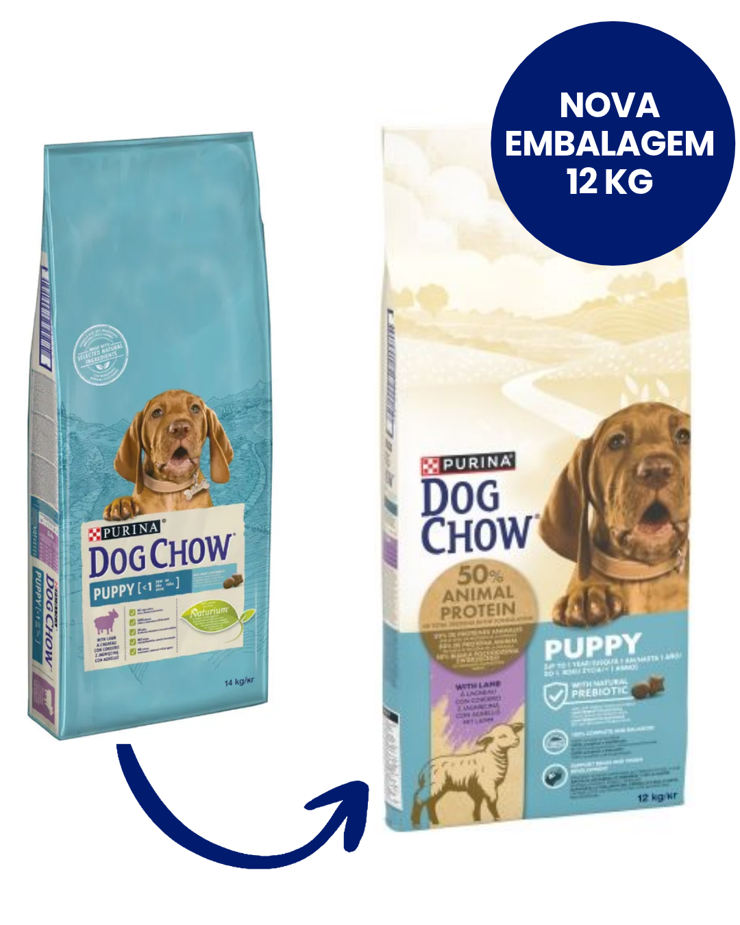 Dog Chow Cachorro Cão Borrego - Ração seca para cão