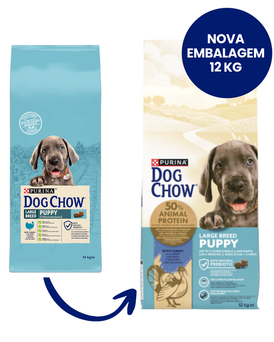 Dog Chow Cão Cachorro Raças Grandes Peru - Ração seca para cão