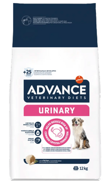 https://cdn.shopify.com/s/files/1/0916/7627/9129/files/RaAAo_VeterinAria_para_CAo_Advance_Vet_Dog_Urinary.png?v=1754670395