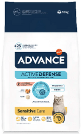 https://cdn.shopify.com/s/files/1/0916/7627/9129/files/RaAAo_para_Gatos_Advance_Cat_Adult_Sensitive_Care_Salmon_Rice.png?v=1754670684