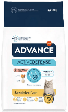 https://cdn.shopify.com/s/files/1/0916/7627/9129/files/RaAAo_para_Gatos_Advance_Cat_Adult_Sensitive_Care_Salmon_Rice.png?v=1754670684