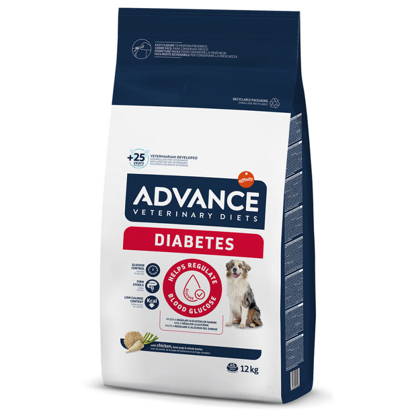 https://cdn.shopify.com/s/files/1/0916/7627/9129/files/advance-vet-dog-diabetes.jpg?v=1774963951