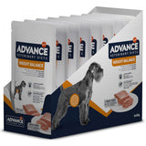 https://cdn.shopify.com/s/files/1/0916/7627/9129/files/advance-vet-weight-balance-alimento-humido-para-cao-adulto.jpg?v=1774964418