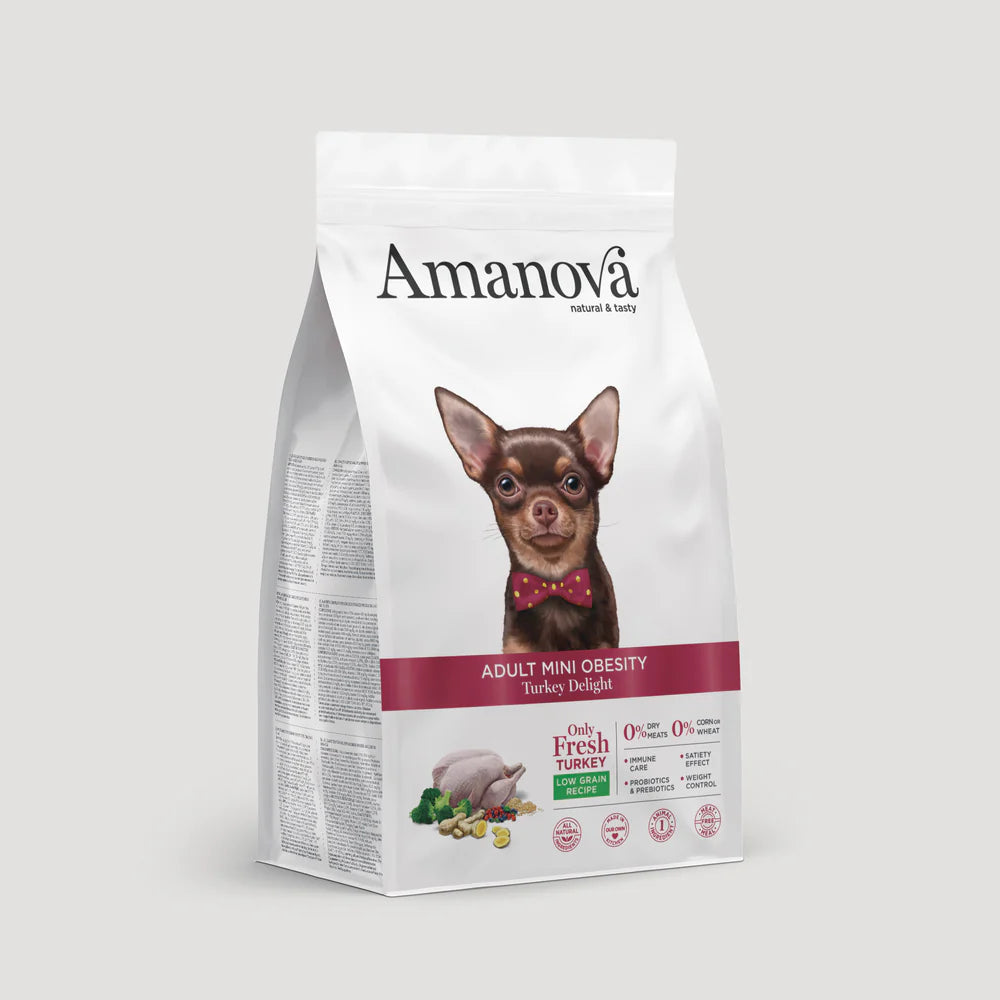 AMANOVA ADULT MINI OBESITY PERU & QUINOA