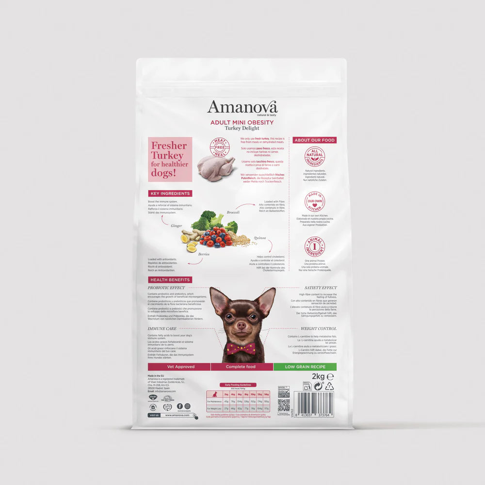 AMANOVA ADULT MINI OBESITY PERU & QUINOA