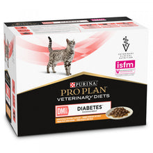 https://cdn.shopify.com/s/files/1/0916/7627/9129/files/cat-dm-diabetes-management.jpg?v=1774967318