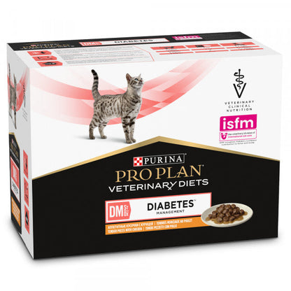 https://cdn.shopify.com/s/files/1/0916/7627/9129/files/cat-dm-diabetes-management.jpg?v=1774967318