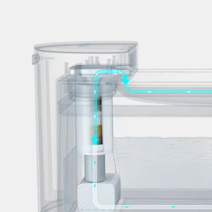 CatLink - Pure 3 Wireless - Water fountain filter for cats