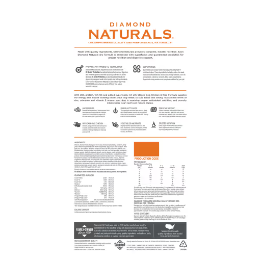Diamond Naturals All Life Stages Perro Pollo 15Kg
