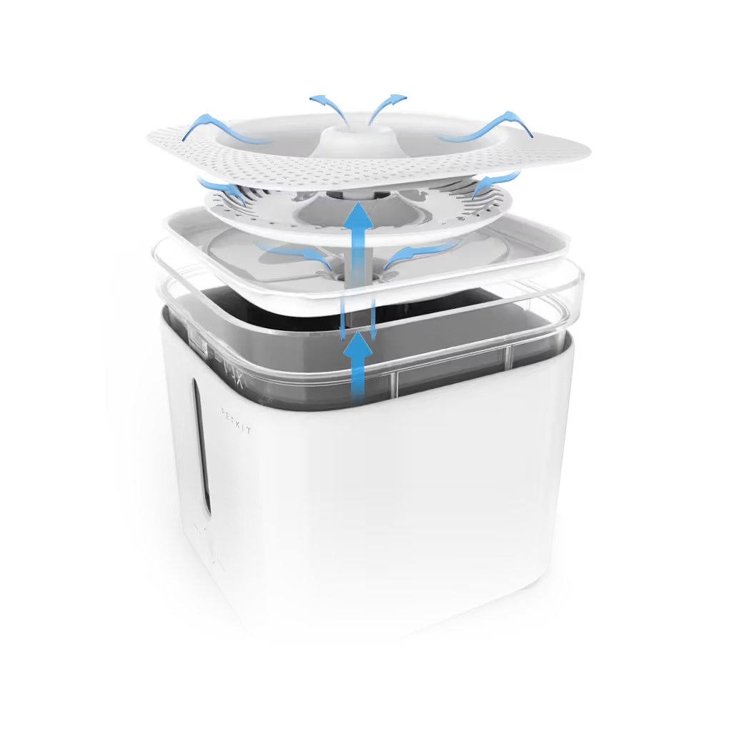 Petkit Eversweet - Filtro para fonte