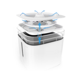 Petkit Eversweet - Filtro para fonte