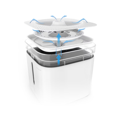 Petkit Eversweet - Filtro para fonte