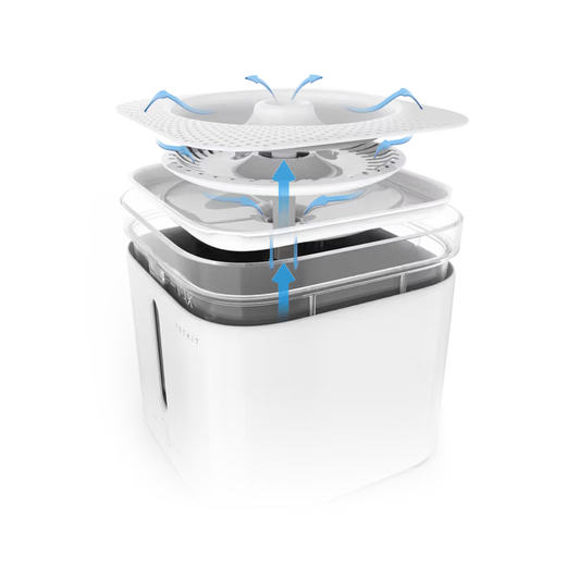Petkit Eversweet - Filtro para fuente de agua