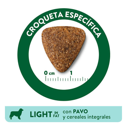 Ração para Cão Libra Dog Adult Light | Turkey | 12 kg