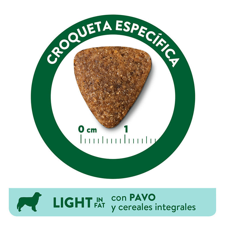 https://cdn.shopify.com/s/files/1/0916/7627/9129/files/pienso_perros_libra_adult_light_pavo_12kg_05_LIB921425.jpg?v=1744638152