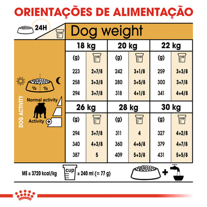 Royal Canin Bulldog Adult Dog Poultry - Dry food for dogs