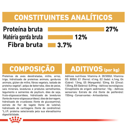 Royal Canin Cão Beagle Adulto Aves - Ração seca para cão para controlo de peso