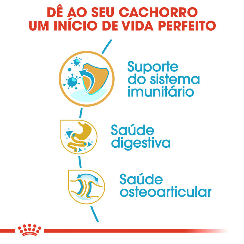 Royal Canin Cão Bulldog Cachorro Aves - Ração seca para cão