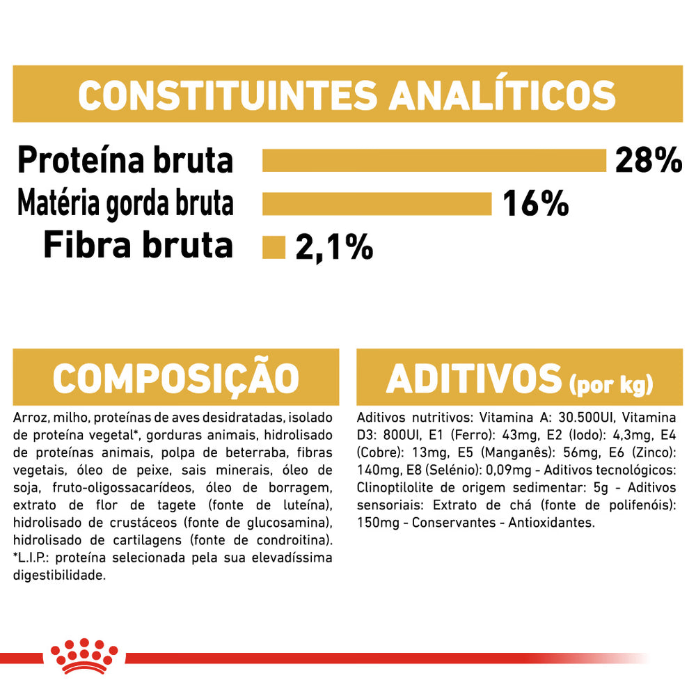 Royal Canin Cão Chihuahua Adulto Aves - Ração seca para cão