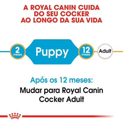 Royal Canin Perro Cocker Cachorro Aves - Pienso seco para perro
