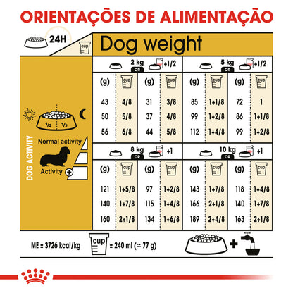 Royal Canin Perro Dachshund Adulto Aves - Pienso seco para perro