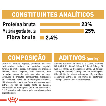 Royal Canin Cão Dogue Alemão Adulto Aves - Ração seca para cão