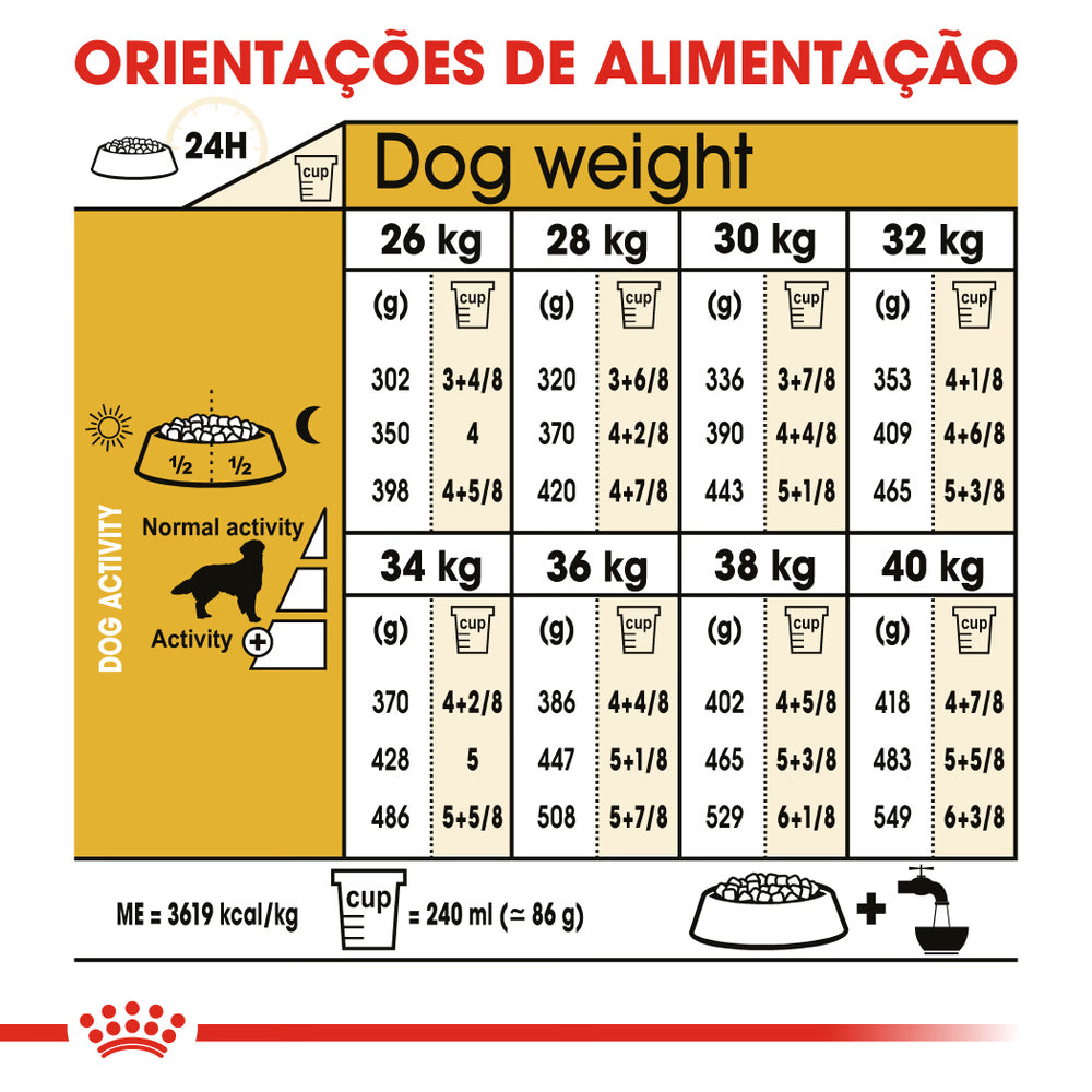 Royal Canin Perro Golden Retriever Adulto Aves - Pienso seco para perro