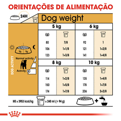 Royal Canin Perro Jack Russell Terrier Adulto Aves - Pienso seco para perro