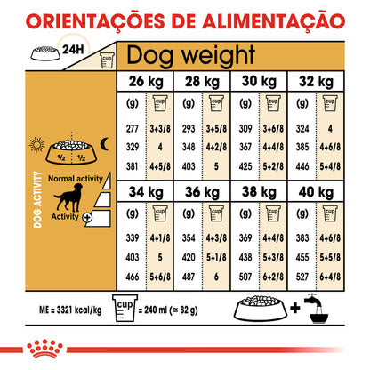 Royal Canin Perro Labrador Retriever Adulto Esterilizado Aves - Pienso seco para perro esterilizado