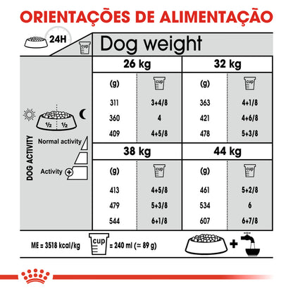 Royal Canin Perro Maxi Joint Care Aves - Pienso seco para perro para soporte articular
