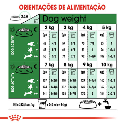 Royal Canin Cão Mini Ageing 12+ Aves - Ração seca para cão