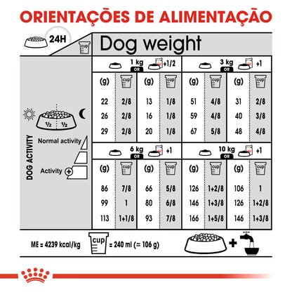 Royal Canin Cão Mini Exigent Aves - Ração seca para cão