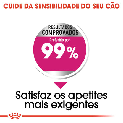 Royal Canin Cão Mini Exigent Aves - Ração seca para cão