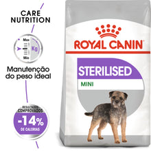 Royal Canin Dog Mini Sterilised Poultry - Dry food for sterilised dogs