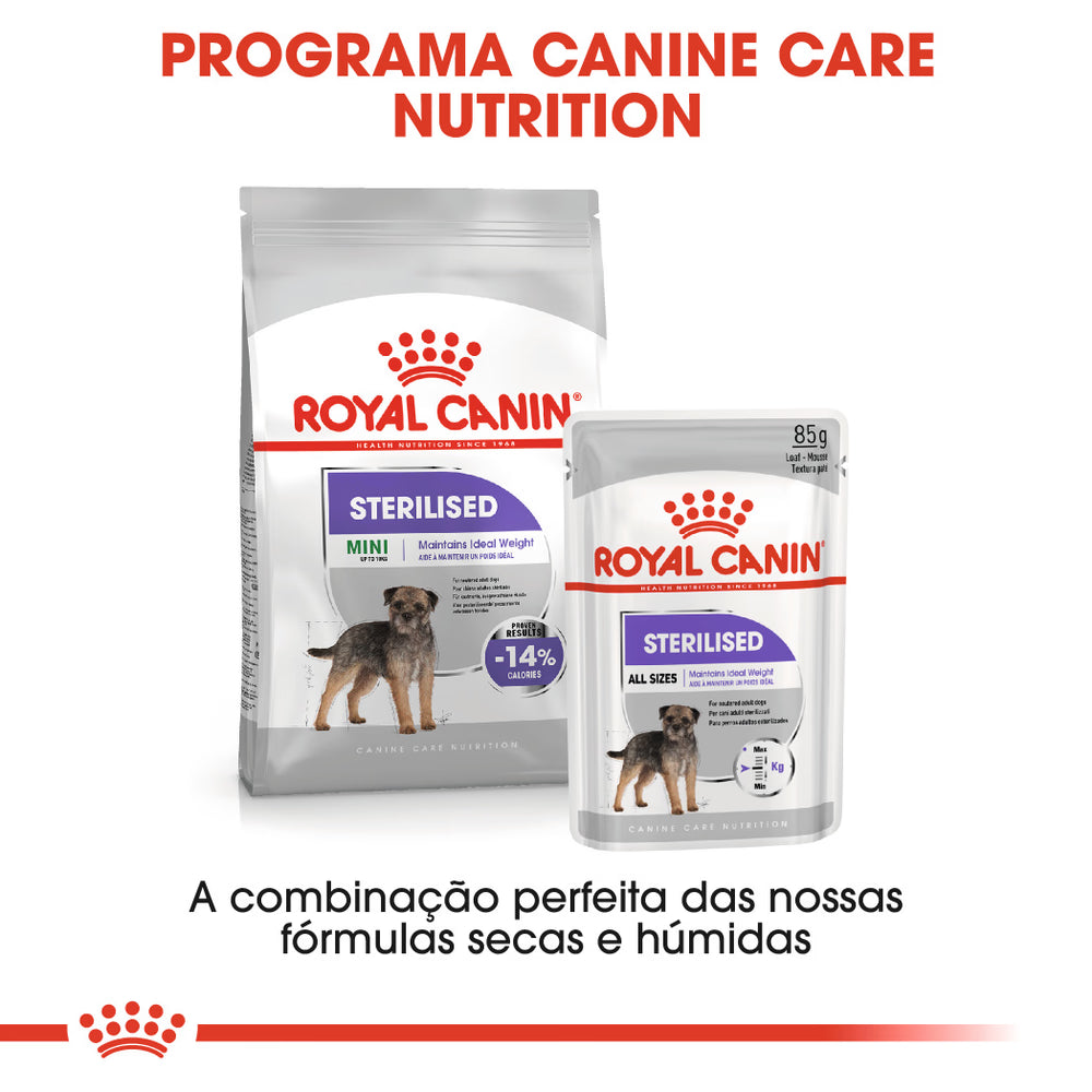 Royal Canin Perro Mini Sterilised Aves - Pienso seco para perro esterilizado