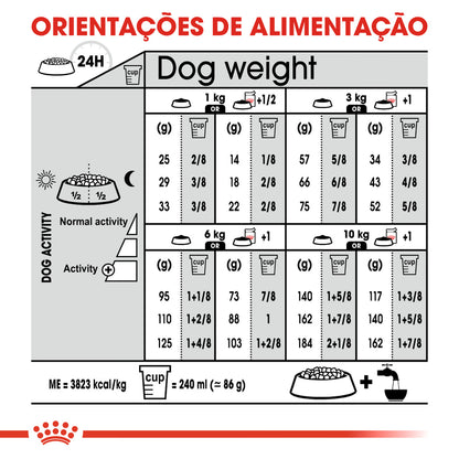 Royal Canin Perro Mini Urinary Care Aves - Pienso seco para perro para la salud urinaria