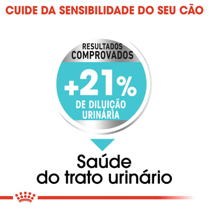 Royal Canin Perro Mini Urinary Care Aves - Pienso seco para perro para la salud urinaria