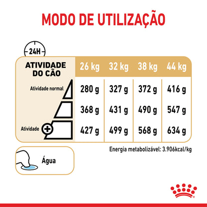 Royal Canin Perro Pastor Alemán Ageing 5+ Aves - Pienso seco para perro