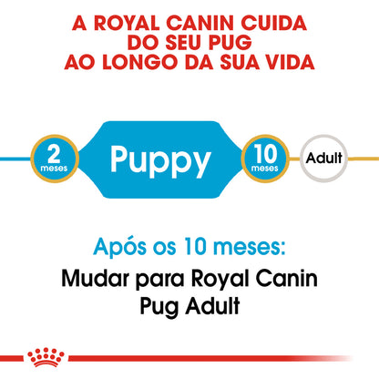 Royal Canin Perro Pug Cachorro Aves - Pienso seco para perro
