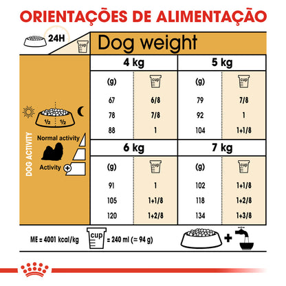 Royal Canin Perro Shih Tzu Adulto Aves - Pienso seco para perro