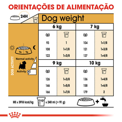 Royal Canin Cão West Highland White Terrier Adulto Aves - Ração seca para cão