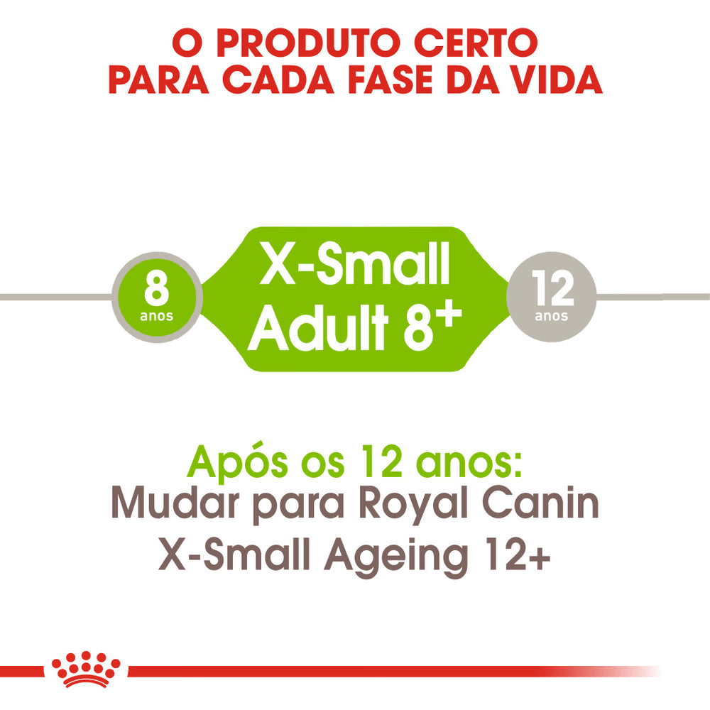 Royal Canin Cão X-Small Adulto 8+ Aves - Ração seca para cão