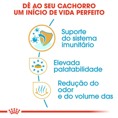 Royal Canin Chihuahua Cachorro Perro Aves - Pienso seco para perro