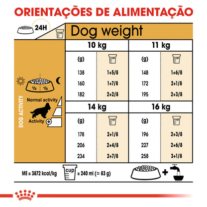 Royal Canin Cocker Adult Dog Poultry - Dry food for dogs